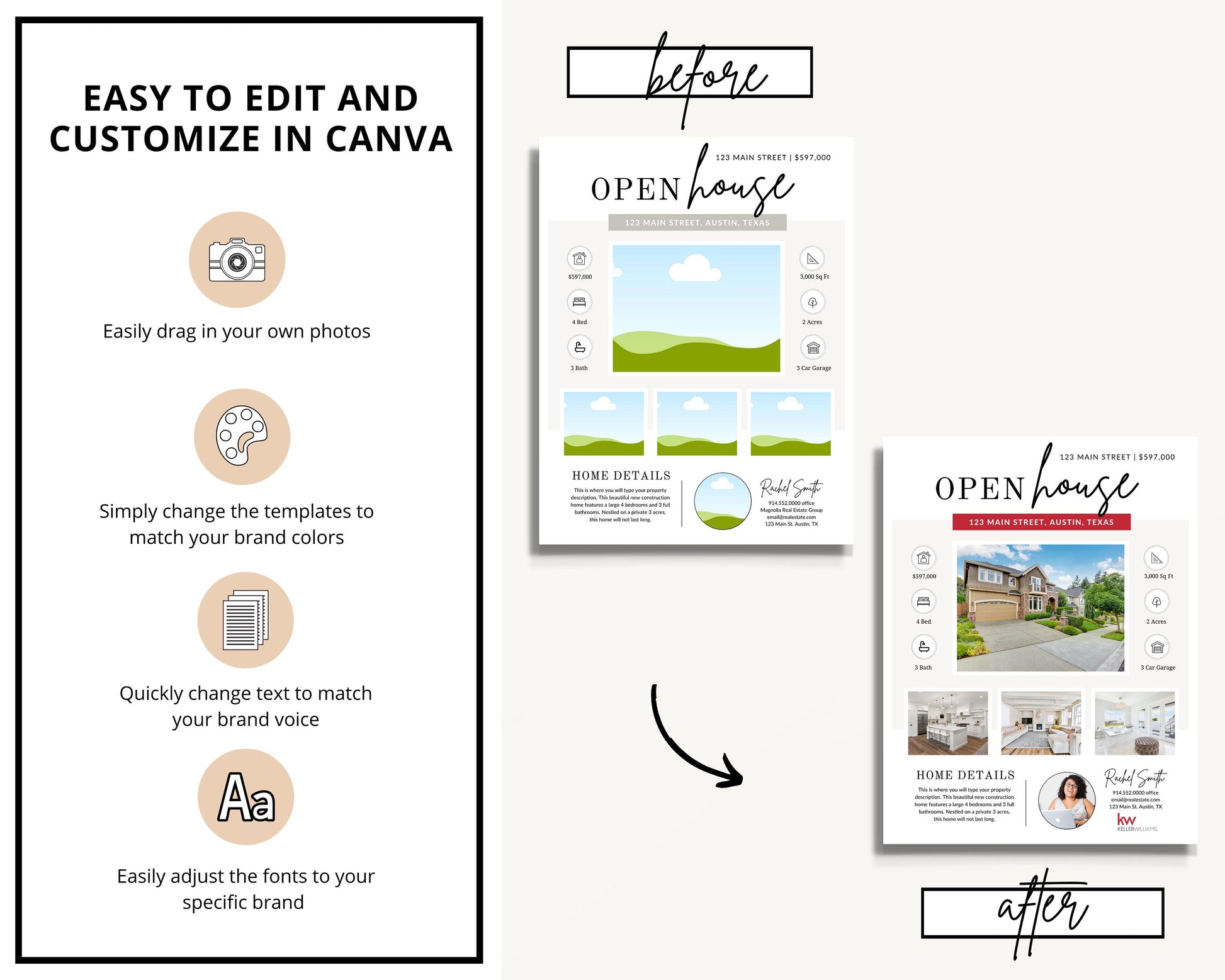 Open House Flyer | Real Estate Open House Flyer Template | Just Listed Flyer | Real Estate Marketing | Editable Canva Template | Postcard
