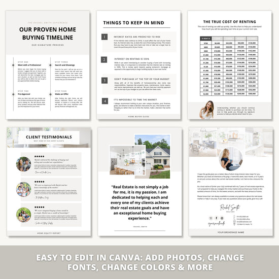 Interest Rates Rising Home Buyer Guide | Real Estate Marketing | Mortgage Lender | New Construction | Real Estate Prospecting | Canva Guide