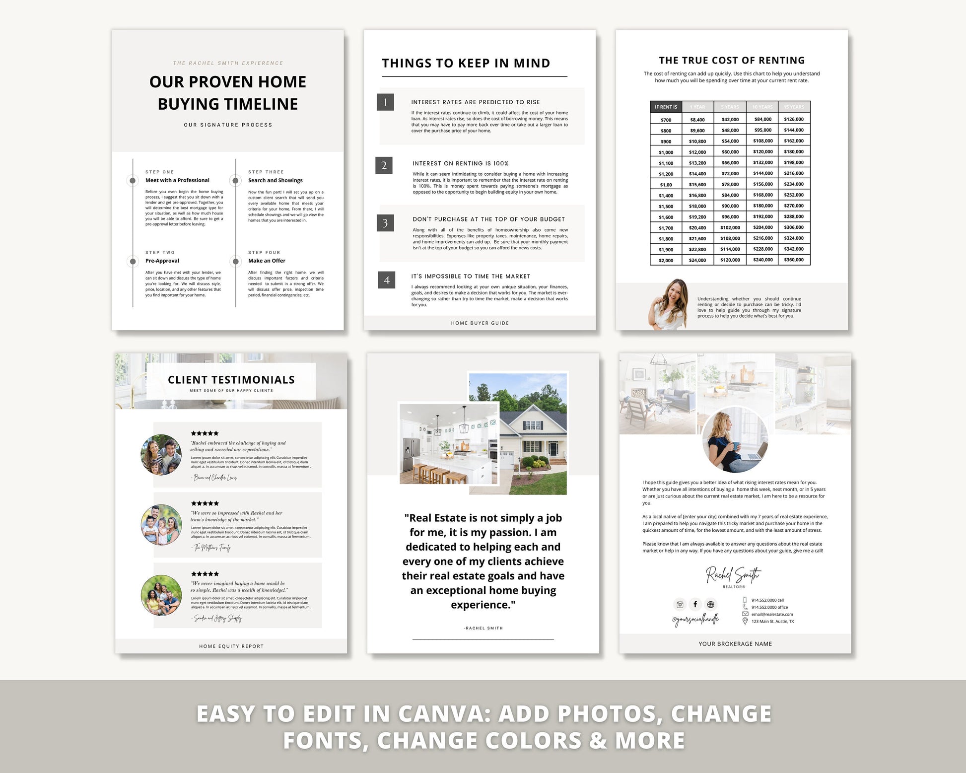 Interest Rates Rising Home Buyer Guide | Real Estate Marketing | Mortgage Lender | New Construction | Real Estate Prospecting | Canva Guide