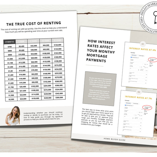 Interest Rates Rising Home Buyer Guide | Real Estate Marketing | Mortgage Lender | New Construction | Real Estate Prospecting | Canva Guide