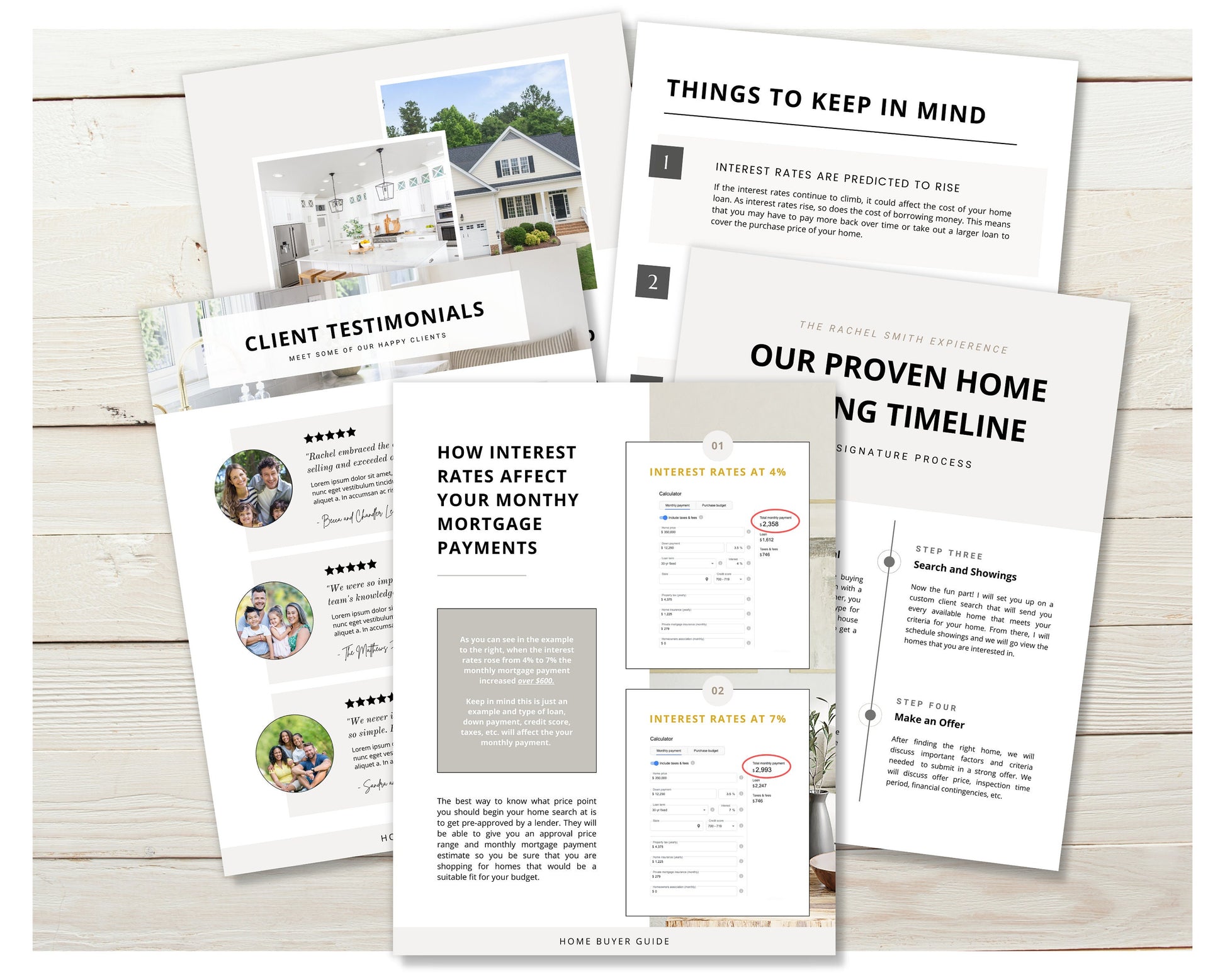 Interest Rates Rising Home Buyer Guide | Real Estate Marketing | Mortgage Lender | New Construction | Real Estate Prospecting | Canva Guide