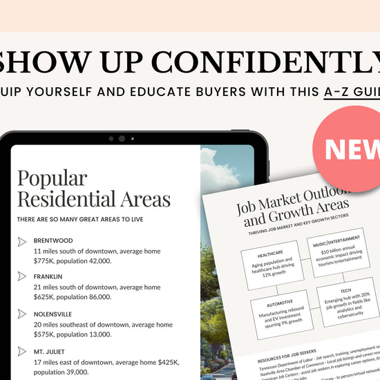 Real Estate Relocation Packet | City Welcome Guide | Lead Magnet | Realtor Marketing | Local Guide Template | City Guide Lead Magnet | Canva