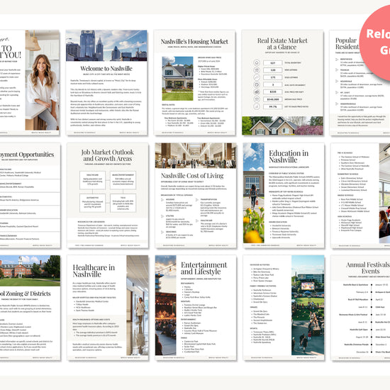 Real Estate Relocation Packet | City Welcome Guide | Lead Magnet | Realtor Marketing | Local Guide Template | City Guide Lead Magnet | Canva