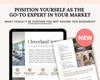Local Community Guide | Neighborhood Guide | Real Estate Local Guide Template | Real Estate Community Guide | Community City Guide | Canva