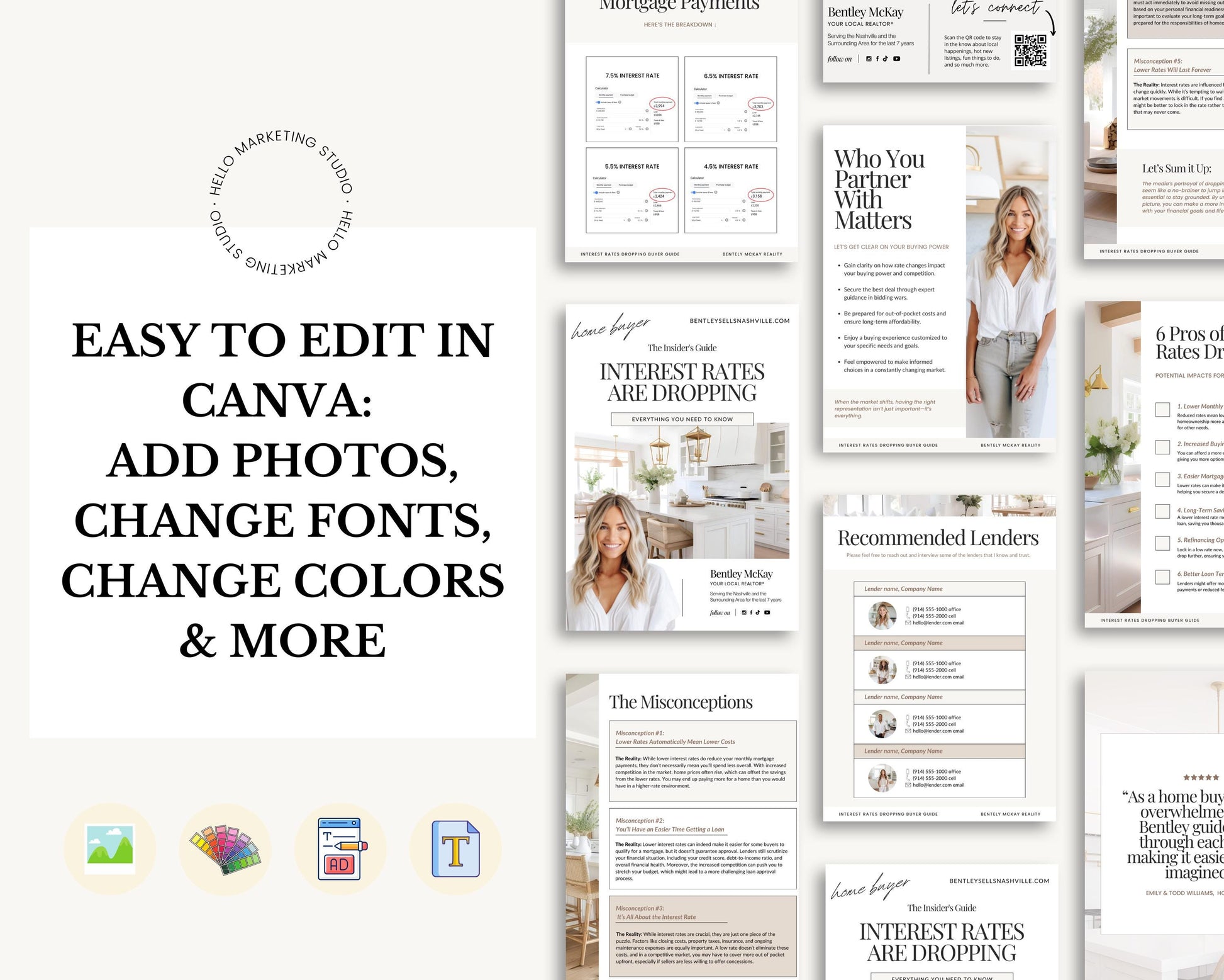 Interest Rates Dropping Home Buyer Guide | Buyer Agent Guide | NAR Settlement | Buyers Agent Commission | Real Estate Market Changing |Canva