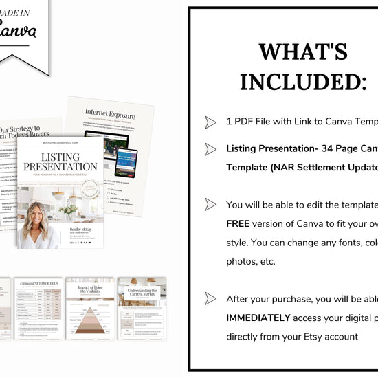 Real Estate Listing Presentation | NAR Settlement | Real Estate Marketing | Real Estate Canva Template | Listing Consultation | Home Seller