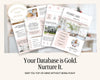 February Real Estate Newsletter | Real Estate Marketing | Real Estate Newsletter | Email Marketing | Canva Template| Printable | Valentine's