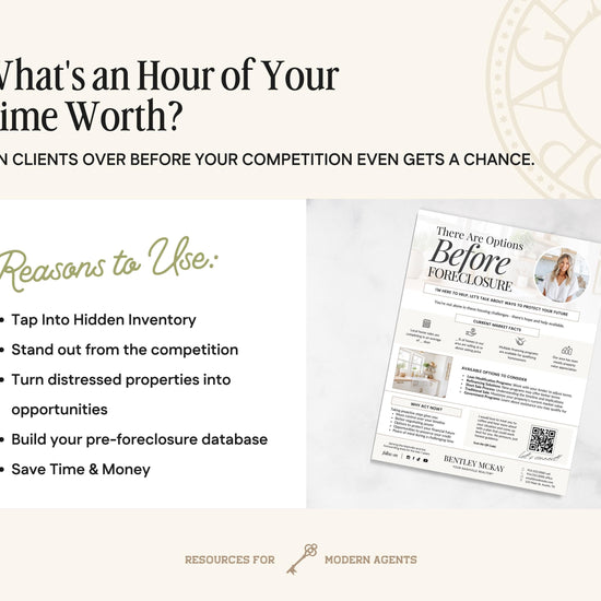 Foreclosure Real Estate Flyer | Real Estate Marketing | Canva Template | Real Estate Template | Pre-Foreclosure | Pre-Foreclosure Mailer