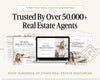 Restaurant Guide Real Estate | Community Guide | Real Estate Local Guide Template | Real Estate Lead Magnet | Newsletter | Home Buyer Guide