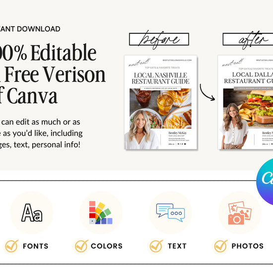 Restaurant Guide Real Estate | Community Guide | Real Estate Local Guide Template | Real Estate Lead Magnet | Newsletter | Home Buyer Guide