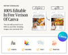 Restaurant Guide Real Estate | Community Guide | Real Estate Local Guide Template | Real Estate Lead Magnet | Newsletter | Home Buyer Guide