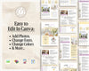 April Real Estate Newsletter | Real Estate Marketing | Monthly Real Estate Newsletter | Email Marketing | Canva Template| Printable| Easter