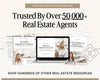 Absentee Ownership Flyer | Real Estate Marketing | Canva Template | Real Estate Template | Landlord Into Listing | Absentee Ownership Letter