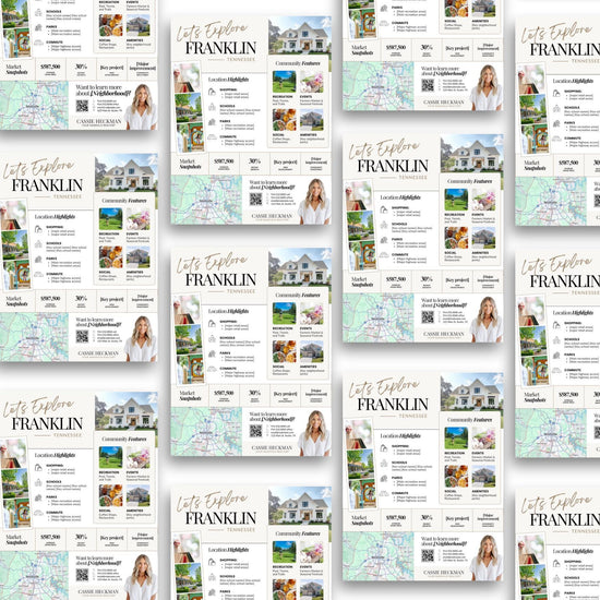 Local Neighborhood Highlights Flyer | Community Guide | Real Estate Template | Listing Flyer | Home Buyer Lead Magnet | Relocation Guide