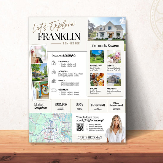 Local Neighborhood Highlights Flyer | Community Guide | Real Estate Template | Listing Flyer | Home Buyer Lead Magnet | Relocation Guide