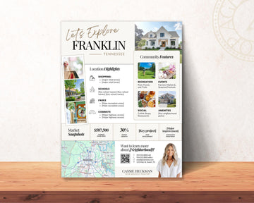 Local Neighborhood Highlights Flyer | Community Guide | Real Estate Template | Listing Flyer | Home Buyer Lead Magnet | Relocation Guide