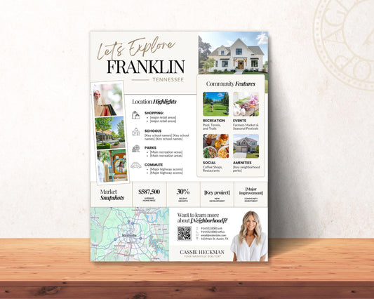 Local Neighborhood Highlights Flyer | Community Guide | Real Estate Template | Listing Flyer | Home Buyer Lead Magnet | Relocation Guide