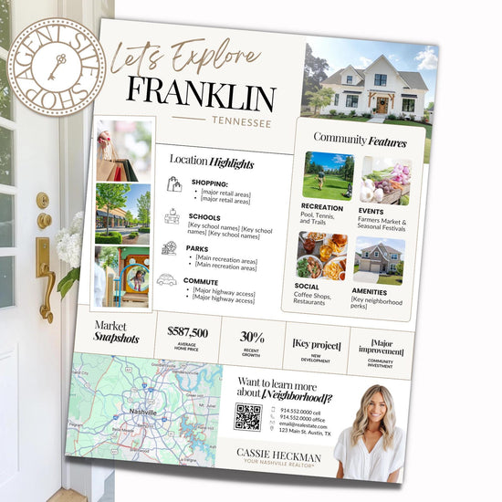Local Neighborhood Highlights Flyer | Community Guide | Real Estate Template | Listing Flyer | Home Buyer Lead Magnet | Relocation Guide