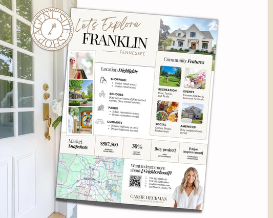 Local Neighborhood Highlights Flyer | Community Guide | Real Estate Template | Listing Flyer | Home Buyer Lead Magnet | Relocation Guide