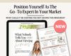Home Viewing Guide for Home Buyers | Editable Canva Template | Buyer Agent Resource| House Showing Checklist | Real Estate Marketing | Canva