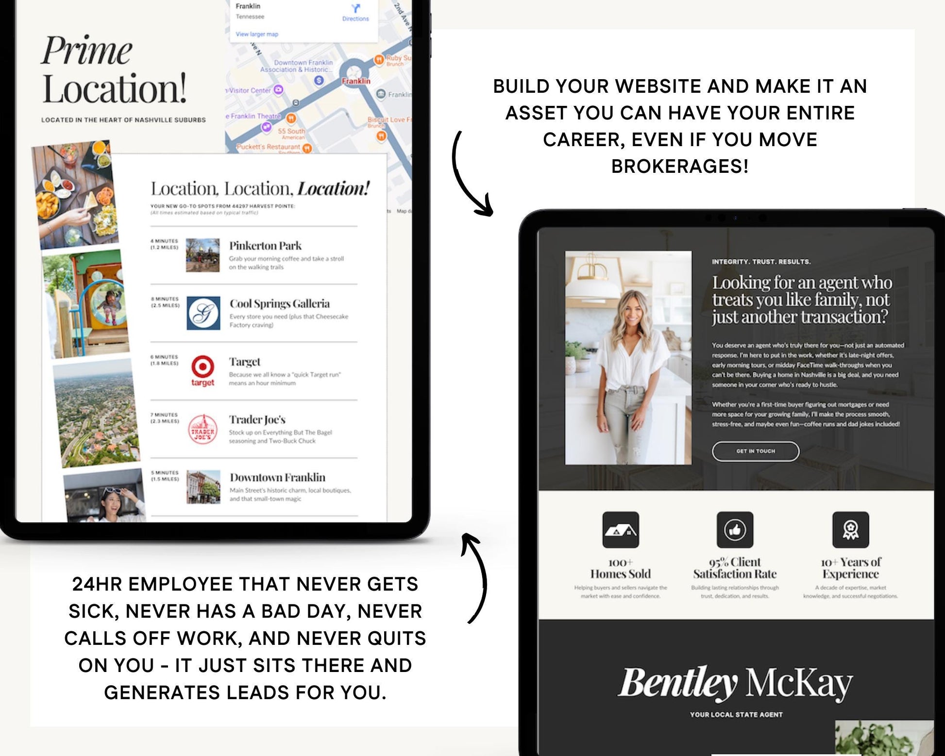 Property Listing Canva Website Template | Real Estate Agent Website Template | Landing Page | Lead Magnet | Home Buyer Guide |Seller Guide