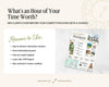 Local Neighborhood Highlights Flyer | Community Guide | Real Estate Template | Listing Flyer | Home Buyer Lead Magnet | Relocation Guide