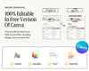 Home Equity Spotlight Flyer Series | Canva Real Estate Neighborhood Farming Templates | Listing Lead Generator | Real Estate Flyer | Farming