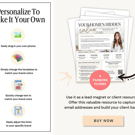 Home Equity Spotlight Flyer Series | Canva Real Estate Neighborhood Farming Templates | Listing Lead Generator | Real Estate Flyer | Farming