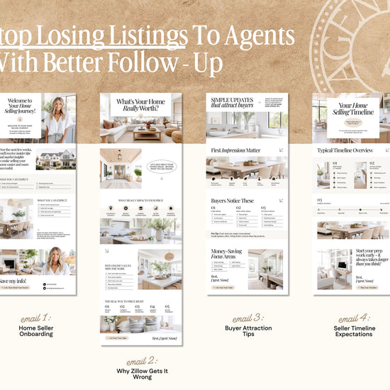 Real Estate Drip Campaign | Seller Lead Email Templates | Realtor Marketing | Home Seller Nurture | Real Estate Email Automation