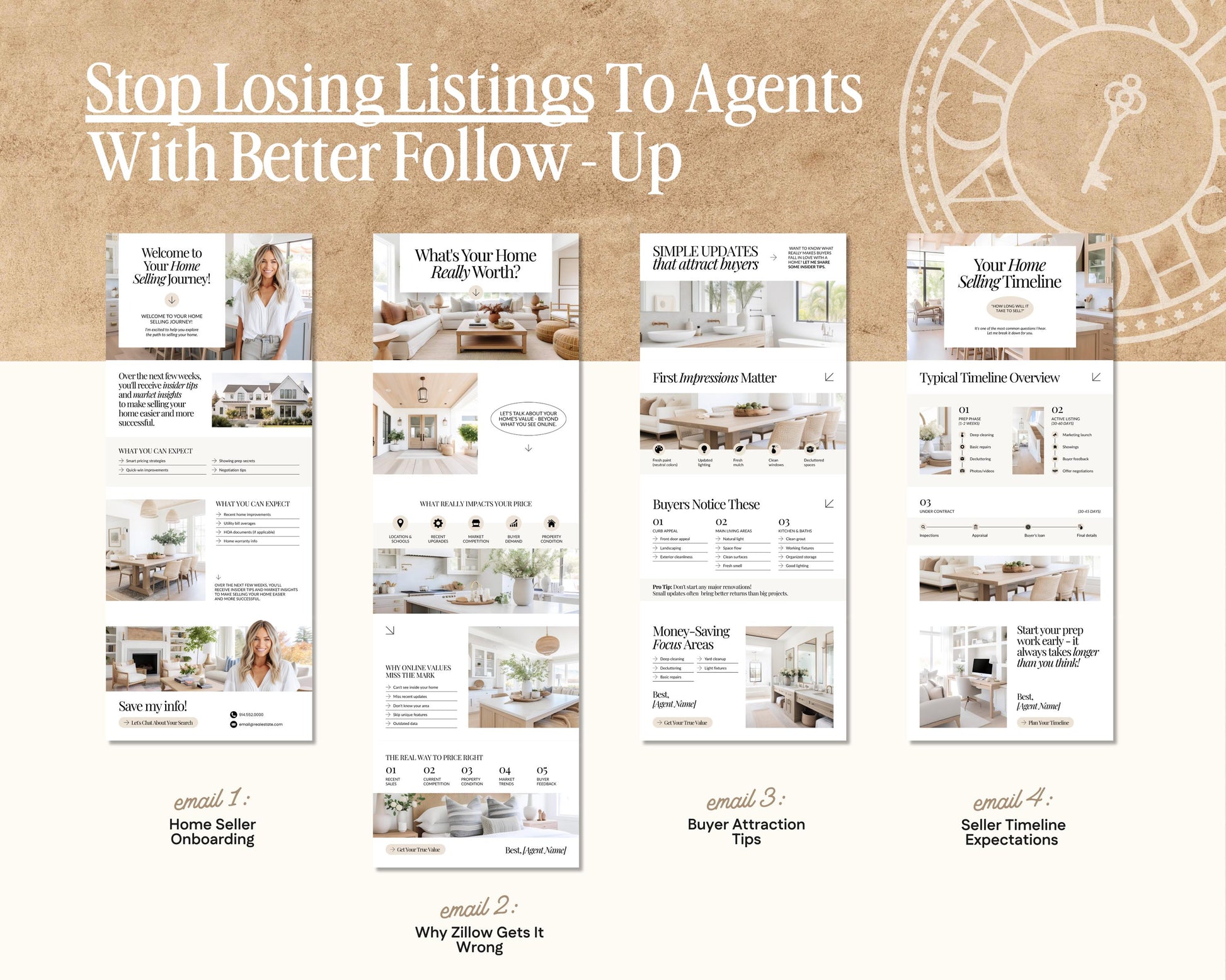Real Estate Drip Campaign | Seller Lead Email Templates | Realtor Marketing | Home Seller Nurture | Real Estate Email Automation