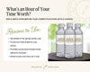 Open House Water Bottle Template | Open House | Open House Material | Real Estate Marketing |Water Bottle | Open House Real Estate Marketing