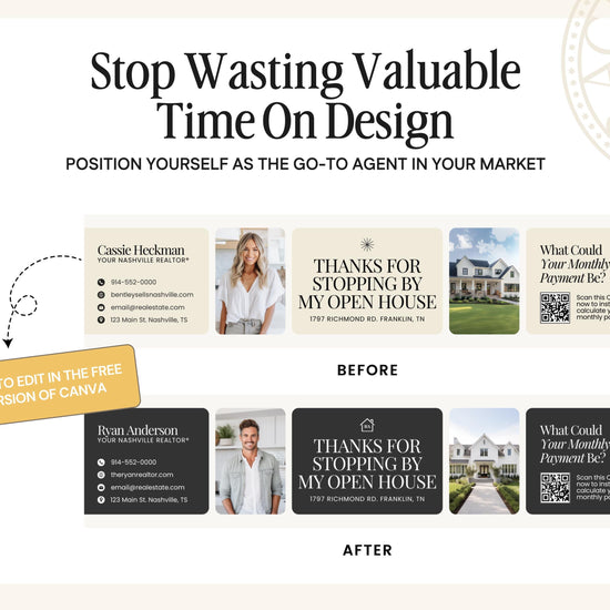 Open House Water Bottle Template | Open House | Open House Material | Real Estate Marketing |Water Bottle | Open House Real Estate Marketing