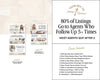 For Sale By Owner Emails | Real Estate Template | FSBO Follow Up | Home Seller Lead Gen | Real Estate Farming | FSBO Email | Email Follow Up