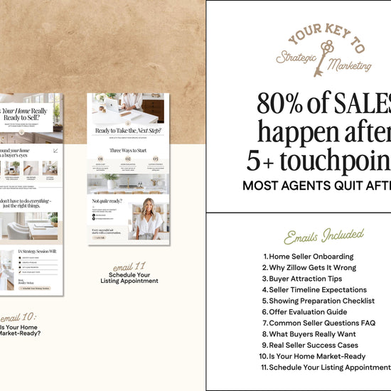 Real Estate Drip Campaign | Seller Lead Email Templates | Realtor Marketing | Home Seller Nurture | Real Estate Email Automation