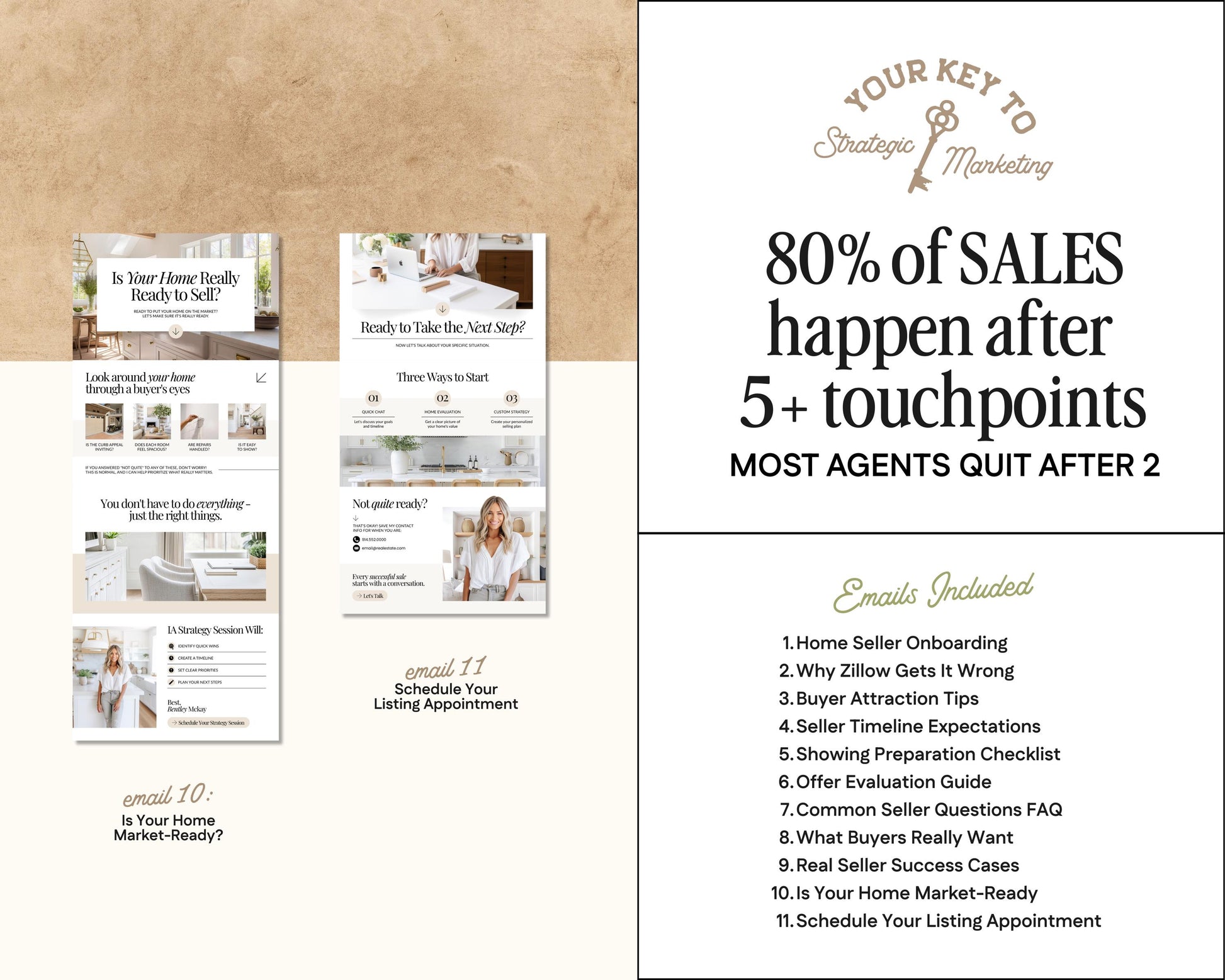 Real Estate Drip Campaign | Seller Lead Email Templates | Realtor Marketing | Home Seller Nurture | Real Estate Email Automation