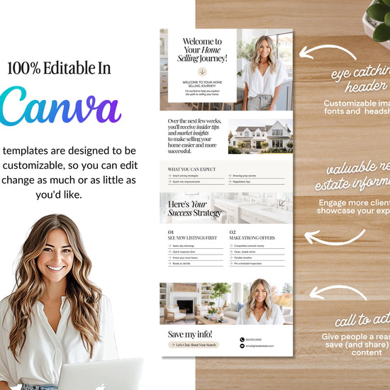 Real Estate Drip Campaign | Seller Lead Email Templates | Realtor Marketing | Home Seller Nurture | Real Estate Email Automation