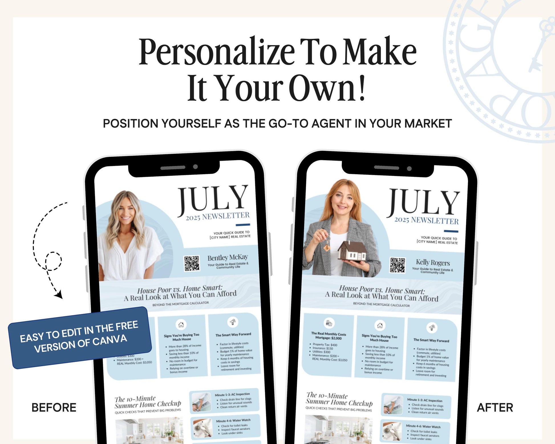 July Real Estate Newsletter | Real Estate Marketing | Monthly Real Estate Newsletter | Email Marketing | Canva Template| Printable | July