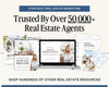 July Real Estate Newsletter | Real Estate Marketing | Monthly Real Estate Newsletter | Email Marketing | Canva Template| Printable | July