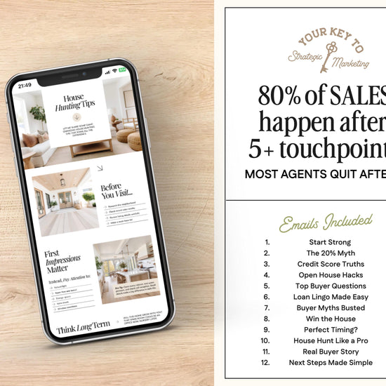 Real Estate Drip Campaign | Buyer Lead Email Templates | Realtor Marketing | Home Buyer Nurture | Real Estate Email Automation | Home Buyer