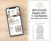 Real Estate Drip Campaign | Buyer Lead Email Templates | Realtor Marketing | Home Buyer Nurture | Real Estate Email Automation | Home Buyer