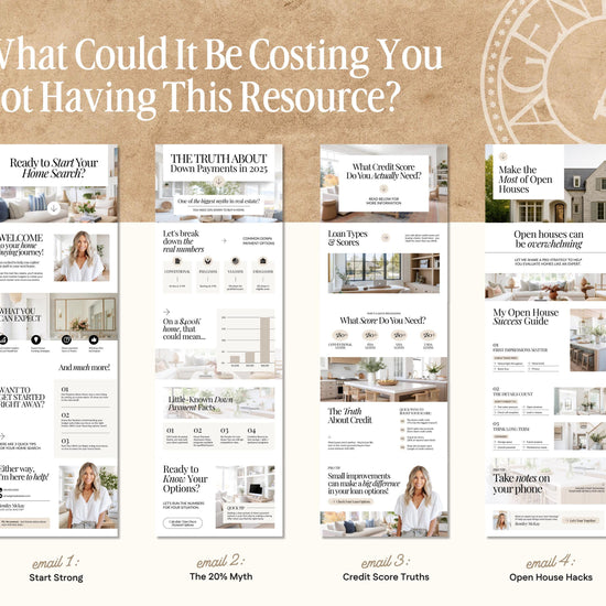 Real Estate Drip Campaign | Buyer Lead Email Templates | Realtor Marketing | Home Buyer Nurture | Real Estate Email Automation | Home Buyer