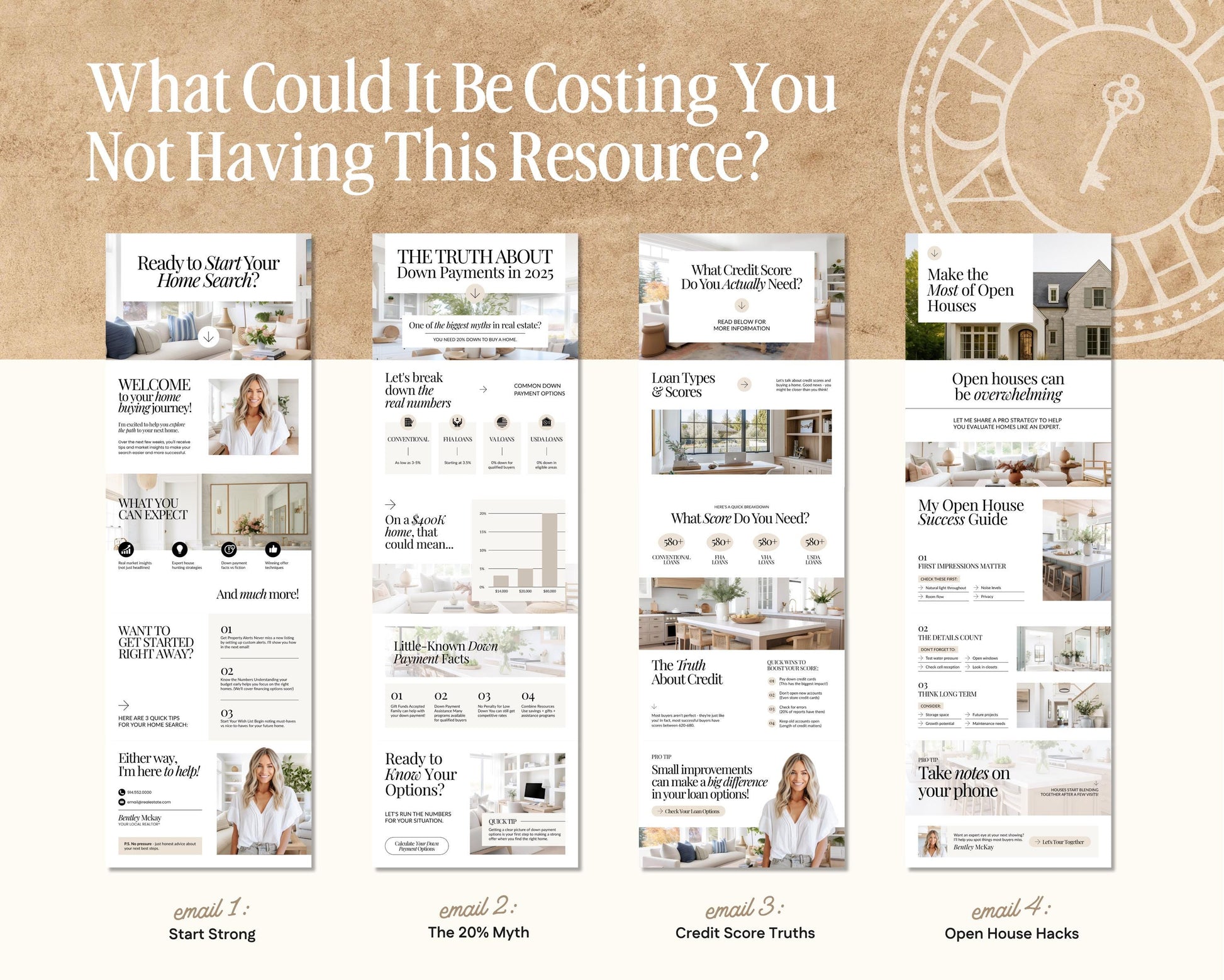 Real Estate Drip Campaign | Buyer Lead Email Templates | Realtor Marketing | Home Buyer Nurture | Real Estate Email Automation | Home Buyer