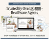 June Real Estate Newsletter | Real Estate Marketing | Monthly Real Estate Newsletter | Email Marketing | Canva Template| Printable | June