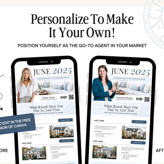 June Real Estate Newsletter | Real Estate Marketing | Monthly Real Estate Newsletter | Email Marketing | Canva Template| Printable | June