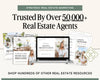 August 2025 Real Estate Newsletter | Real Estate Marketing | Monthly Real Estate Newsletter | Email Marketing | Canva Template | Printable