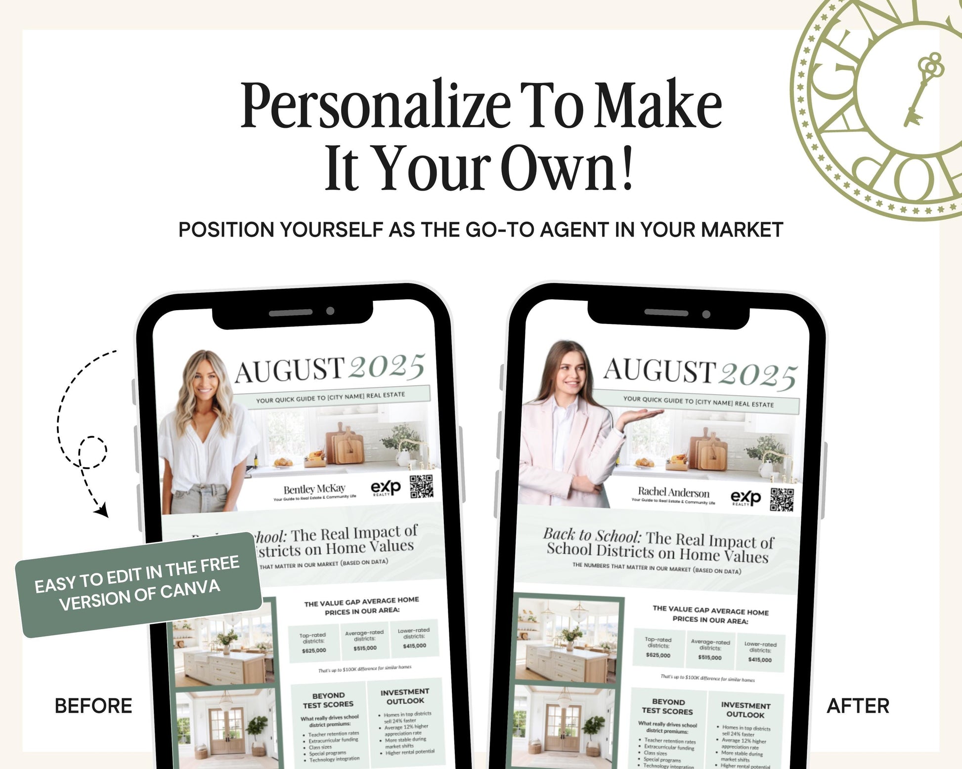 August 2025 Real Estate Newsletter | Real Estate Marketing | Monthly Real Estate Newsletter | Email Marketing | Canva Template | Printable