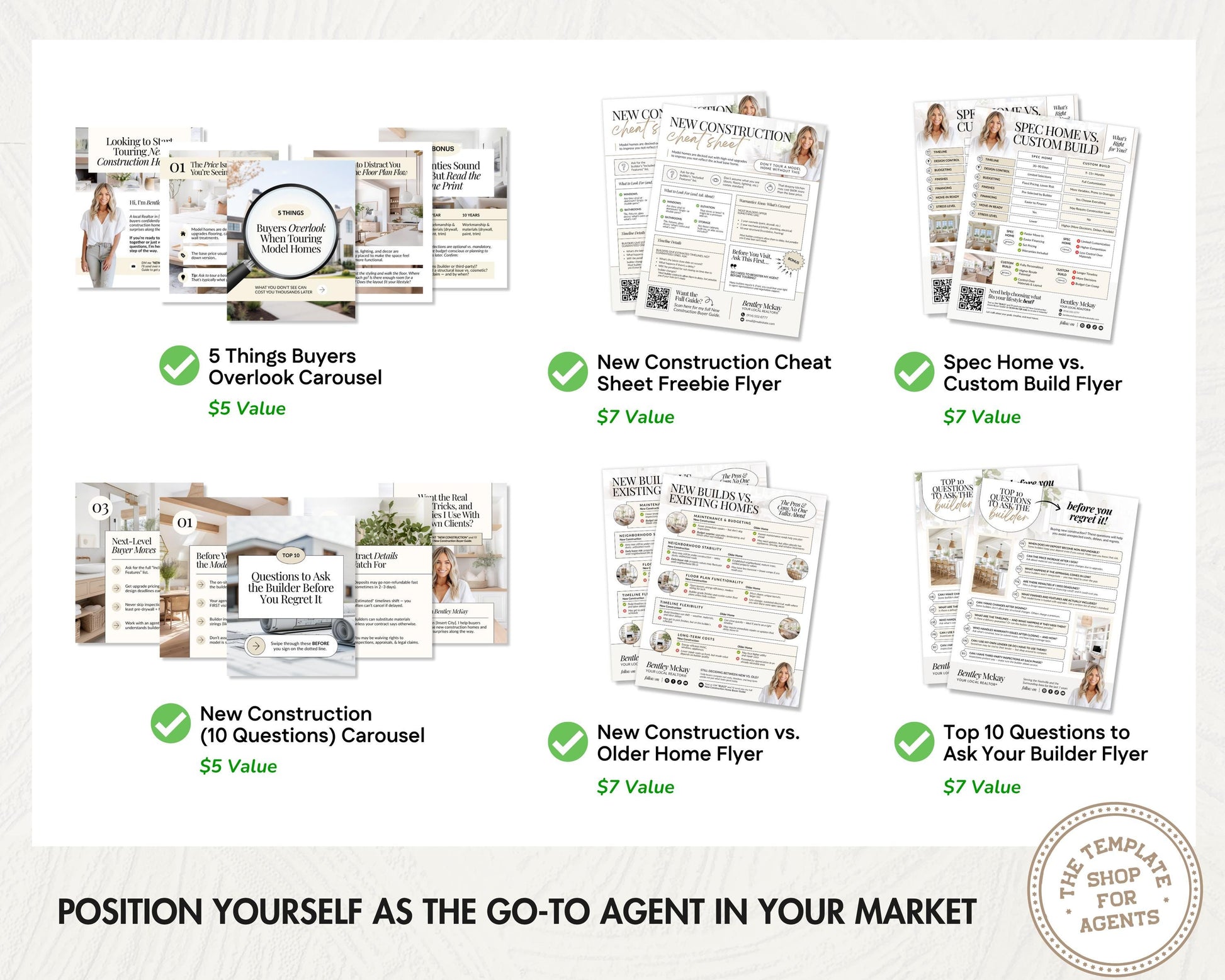 New Construction Bundle | New Home Builder Guide | New Construction Real Estate | New Home Construction Buyer | Real Estate Marketing| Canva
