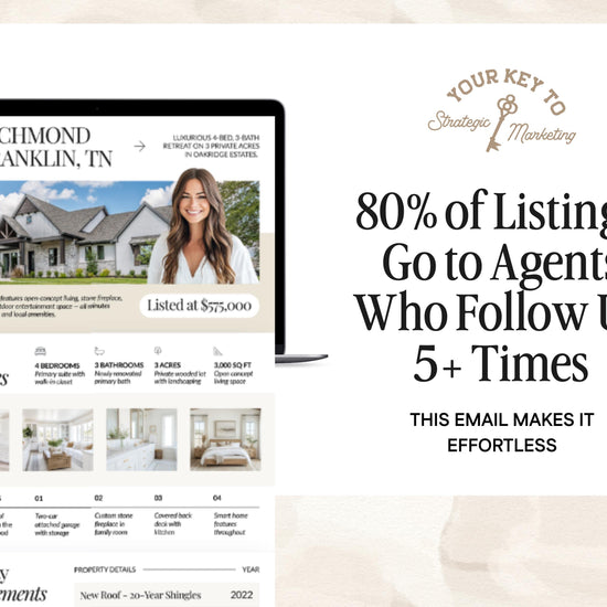 Just Listed Email | Real Estate Email Template | New Listing Announcement | Email Marketing | Real Estate Farming | Real Estate Marketing |