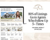 Just Listed Email | Real Estate Email Template | New Listing Announcement | Email Marketing | Real Estate Farming | Real Estate Marketing |