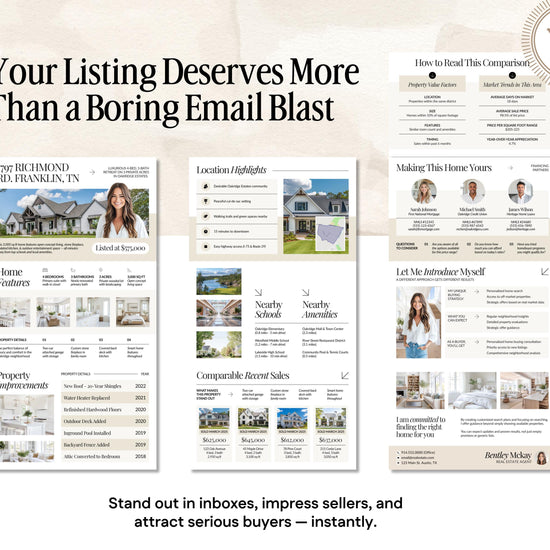 Just Listed Email | Real Estate Email Template | New Listing Announcement | Email Marketing | Real Estate Farming | Real Estate Marketing |